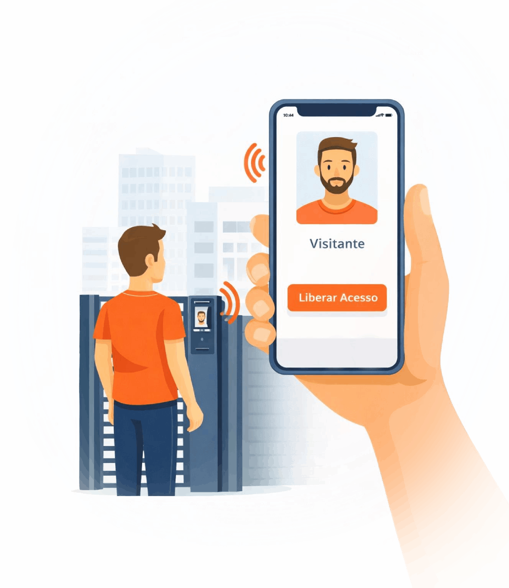 Portaria Autonoma Nexo Segurança